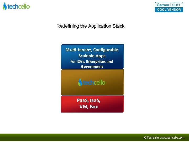Redefining the Application Stack Multi-tenant, Configurable Scalable Apps for ISVs, Enterprises and Government Paa.