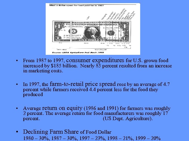  • From 1987 to 1997, consumer expenditures for U. S. grown food increased