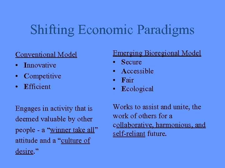 Shifting Economic Paradigms Conventional Model • Innovative • Competitive • Efficient Emerging Bioregional Model