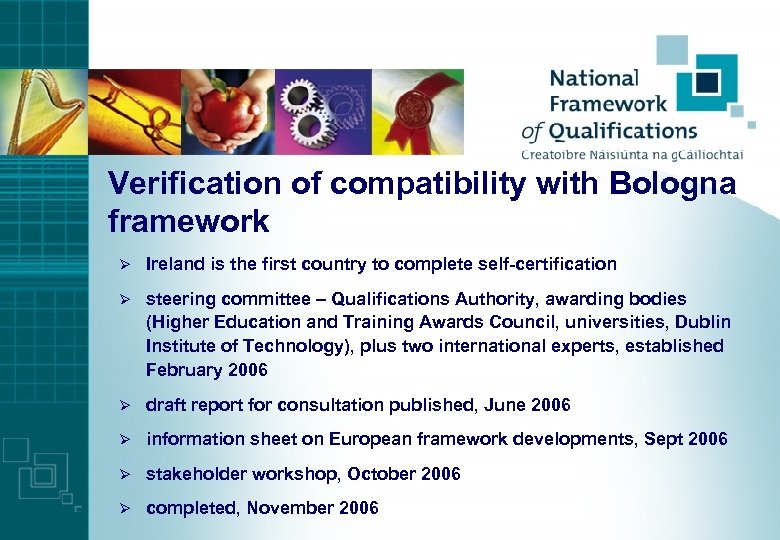 Verification of compatibility with Bologna framework Ø Ireland is the first country to complete