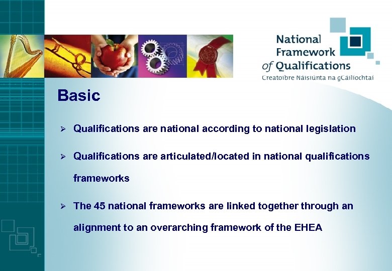 Basic Ø Qualifications are national according to national legislation Ø Qualifications are articulated/located in