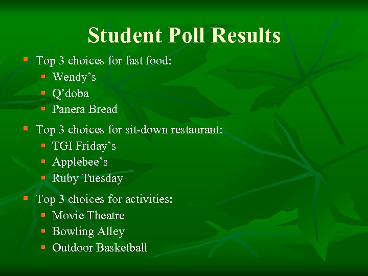 Student Poll Results § Top 3 choices for fast food: § Wendy’s § Q’doba