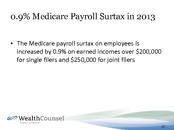 0. 9% Medicare Payroll Surtax in 2013 • The Medicare payroll surtax on employees