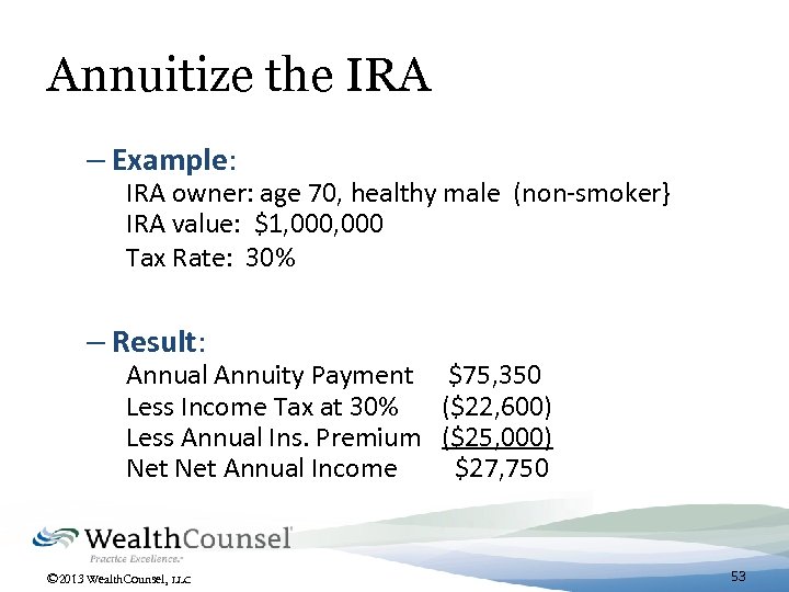 Annuitize the IRA – Example: IRA owner: age 70, healthy male (non-smoker} IRA value: