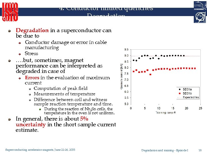 4. Conductor limited quenches Degradation in a superconductor can be due to Conductor damage