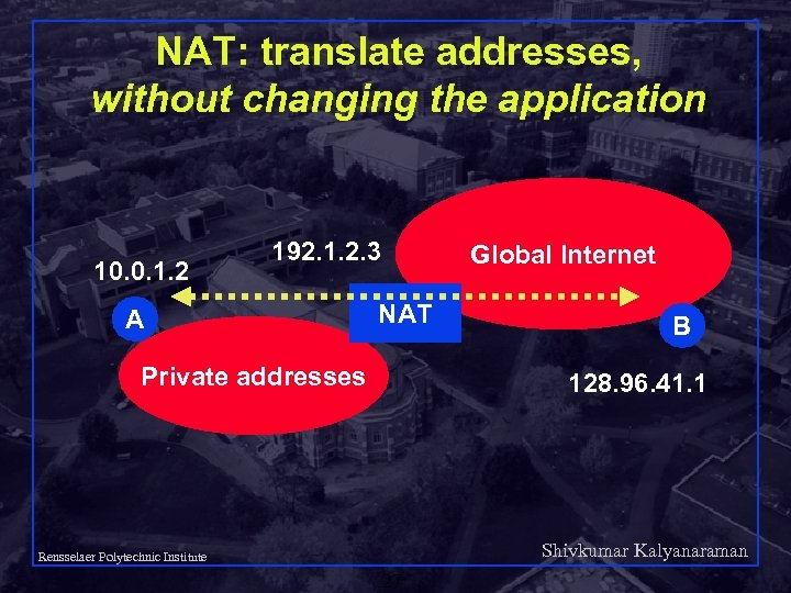 NAT: translate addresses, without changing the application 10. 0. 1. 2 192. 1. 2.