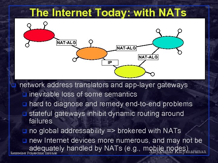 The Internet Today: with NATs NAT-ALG IP q network address translators and app-layer gateways