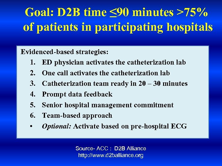 Goal: D 2 B time ≤ 90 minutes >75% of patients in participating hospitals
