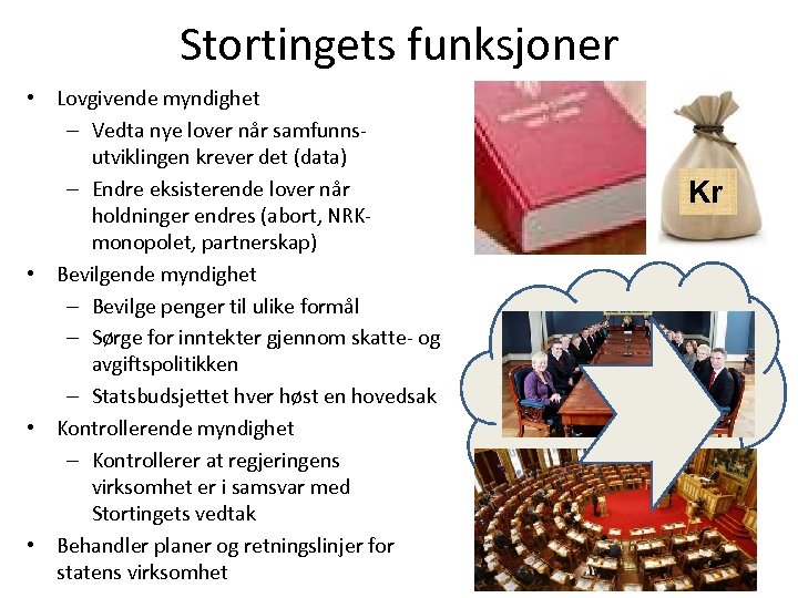 Stortingets funksjoner • Lovgivende myndighet – Vedta nye lover når samfunnsutviklingen krever det (data)