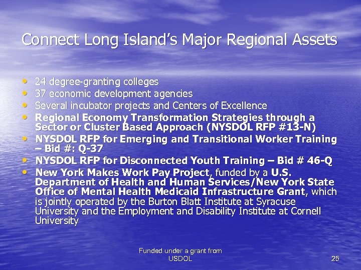 Connect Long Island’s Major Regional Assets • • 24 degree-granting colleges 37 economic development