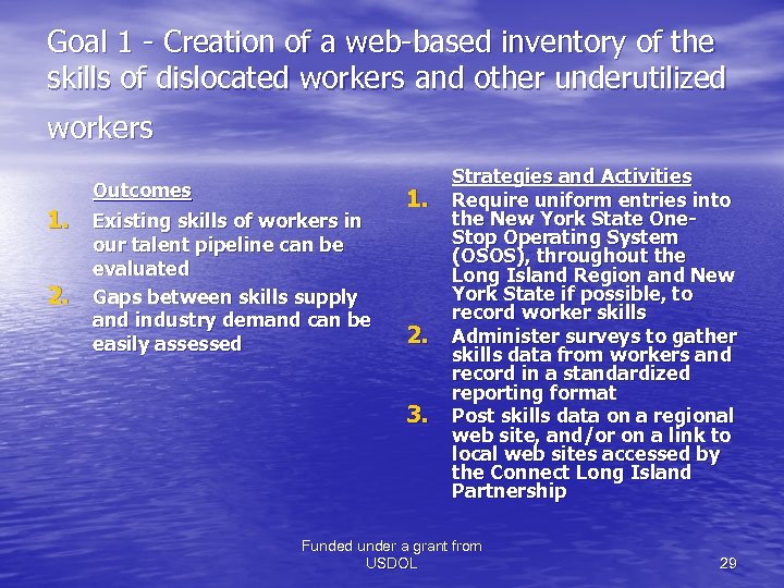 Goal 1 - Creation of a web-based inventory of the skills of dislocated workers
