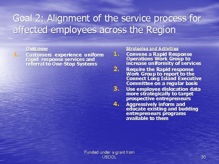 Goal 2: Alignment of the service process for affected employees across the Region 1.