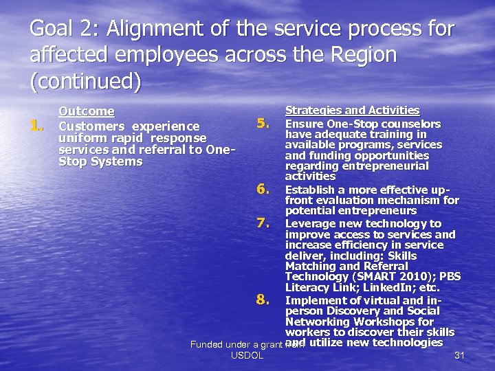 Goal 2: Alignment of the service process for affected employees across the Region (continued)