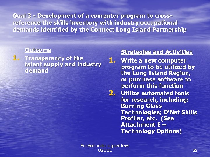 Goal 3 - Development of a computer program to crossreference the skills inventory with