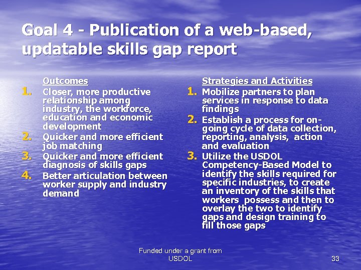 Goal 4 - Publication of a web-based, updatable skills gap report 1. 2. 3.