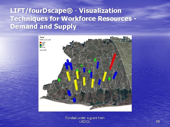 LIFT/four. Dscape® - Visualization Techniques for Workforce Resources Demand Supply Funded under a grant