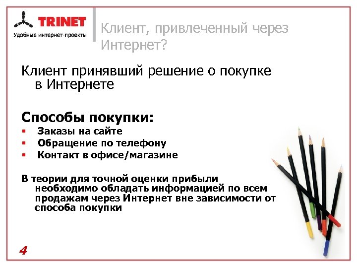 Клиент, привлеченный через Интернет? Клиент принявший решение о покупке в Интернете Способы покупки: §