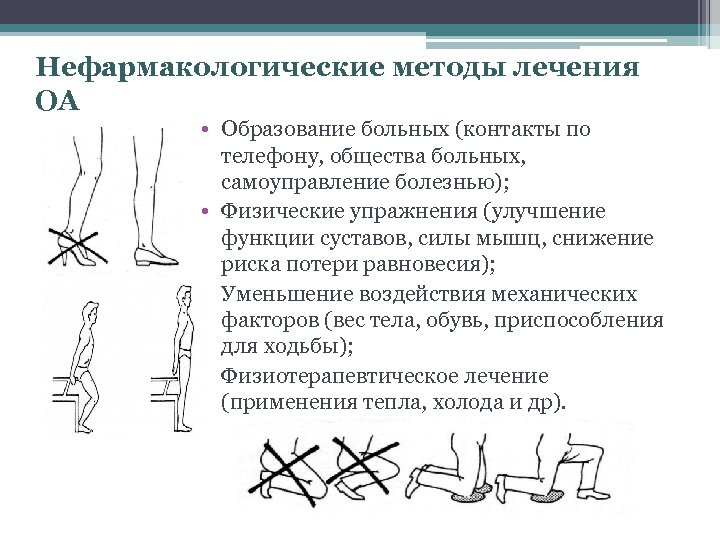 Схема колесникова травматология