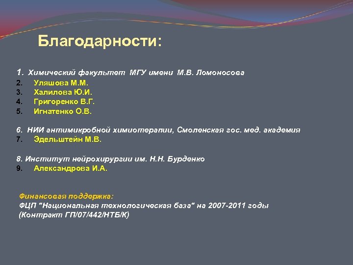 Благодарности: 1. Химический факультет МГУ имени М. В. Ломоносова 2. 3. 4. 5. Уляшова