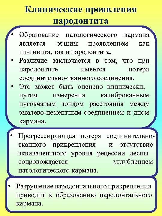 Клинические проявления пародонтита • Образование патологического кармана является общим проявлением как гингивита, так и