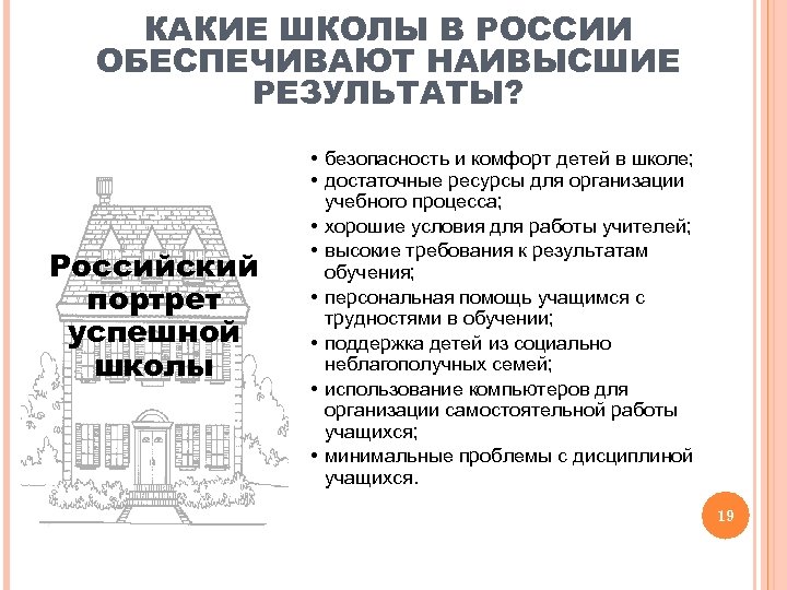 КАКИЕ ШКОЛЫ В РОССИИ ОБЕСПЕЧИВАЮТ НАИВЫСШИЕ РЕЗУЛЬТАТЫ? Российский портрет успешной школы • безопасность и