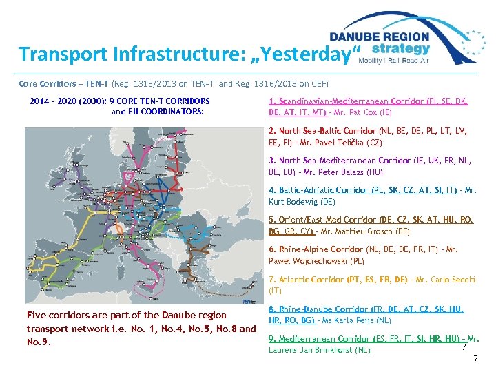 Transport Infrastructure: „Yesterday“ Core Corridors – TEN-T (Reg. 1315/2013 on TEN-T and Reg. 1316/2013