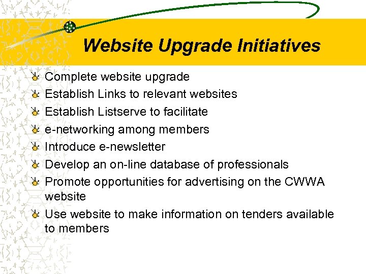 Website Upgrade Initiatives Complete website upgrade Establish Links to relevant websites Establish Listserve to