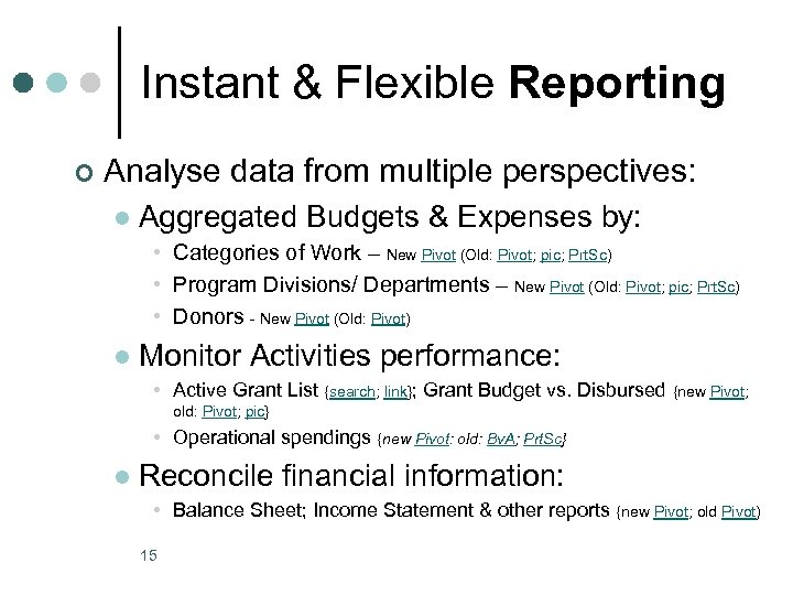 Instant & Flexible Reporting ¢ Analyse data from multiple perspectives: l Aggregated Budgets &