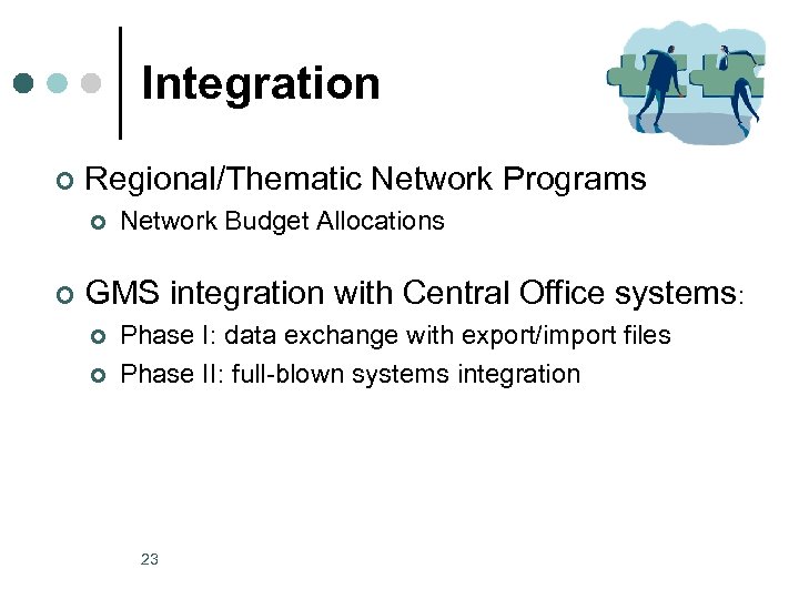 Integration ¢ Regional/Thematic Network Programs ¢ ¢ Network Budget Allocations GMS integration with Central