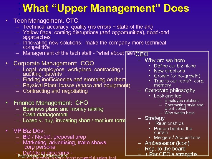 What “Upper Management” Does • Tech Management: CTO – Technical accuracy, quality (no errors