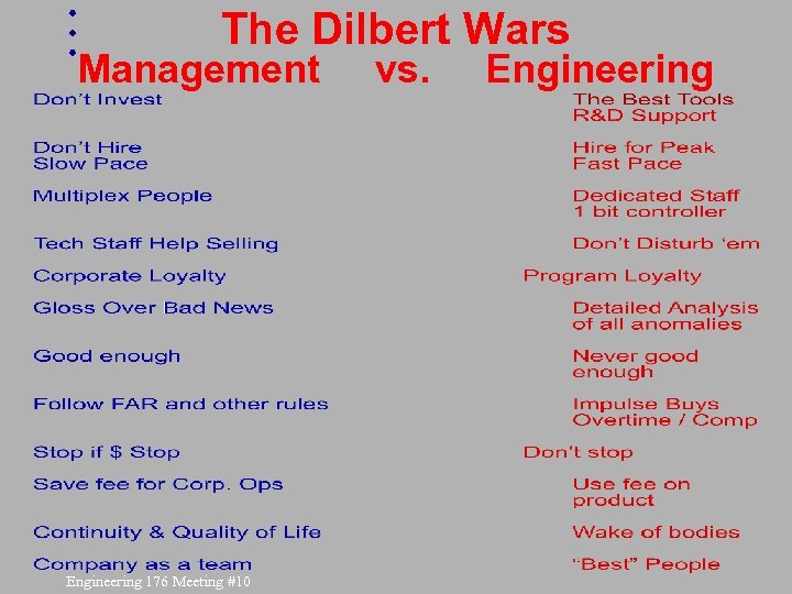 The Dilbert Wars Management Engineering 176 Meeting #10 vs. Engineering 