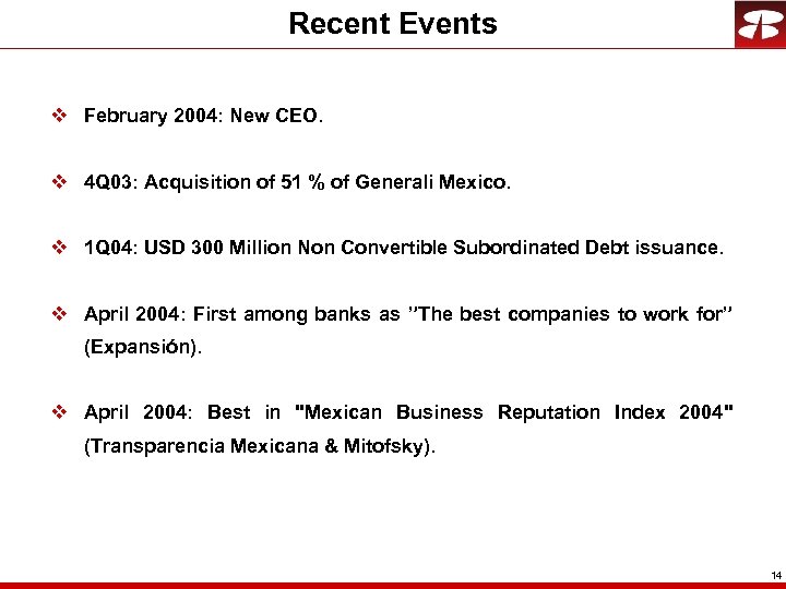 Recent Events v February 2004: New CEO. v 4 Q 03: Acquisition of 51
