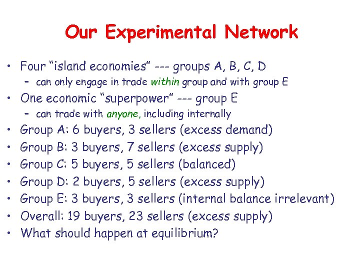 Our Experimental Network • Four “island economies” --- groups A, B, C, D –