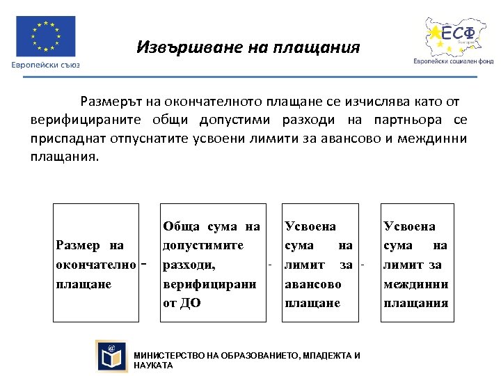 Извършване на плащания Размерът на окончателното плащане се изчислява като от верифицираните общи допустими