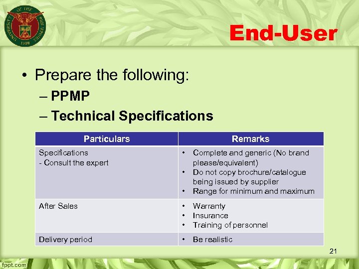 End-User • Prepare the following: – PPMP – Technical Specifications Particulars Specifications - Consult