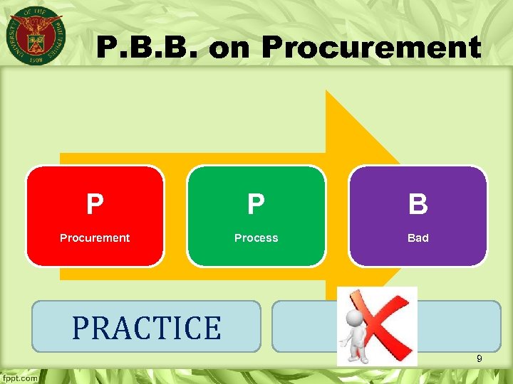 P. B. B. on Procurement P P B Procurement Process Bad PRACTICE 9 