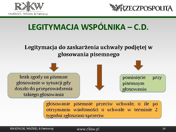 LEGITYMACJA WSPÓLNIKA – C. D. Legitymacja do zaskarżenia uchwały podjętej w głosowania pisemnego brak