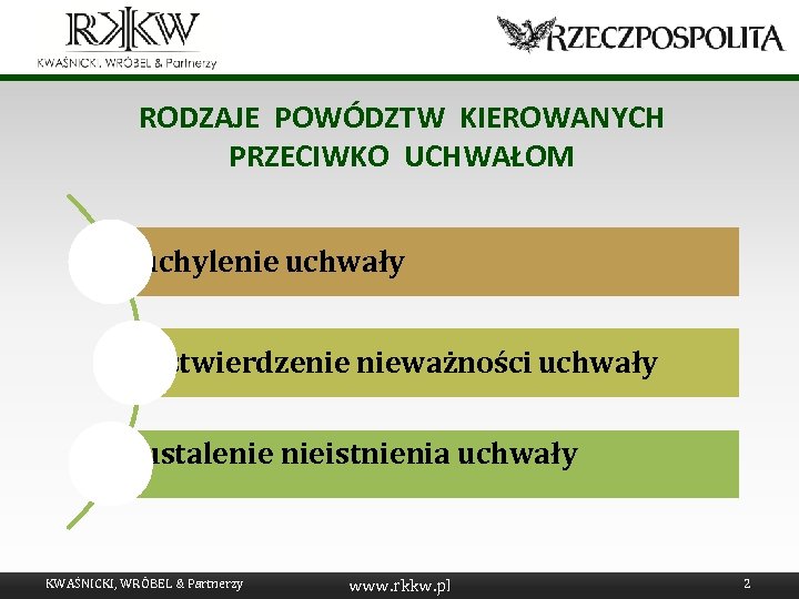 RODZAJE POWÓDZTW KIEROWANYCH PRZECIWKO UCHWAŁOM o uchylenie uchwały o stwierdzenie nieważności uchwały o ustalenie