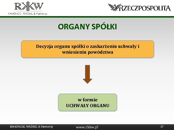 ORGANY SPÓŁKI Decyzja organu spółki o zaskarżeniu uchwały i wniesieniu powództwa w formie UCHWAŁY