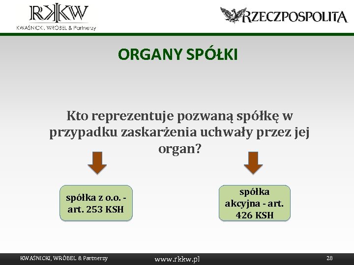 ORGANY SPÓŁKI Kto reprezentuje pozwaną spółkę w przypadku zaskarżenia uchwały przez jej organ? spółka