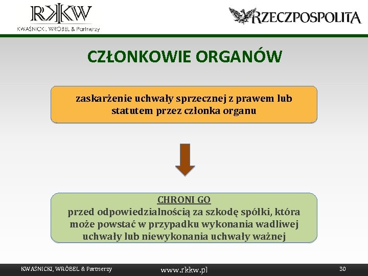 CZŁONKOWIE ORGANÓW zaskarżenie uchwały sprzecznej z prawem lub statutem przez członka organu CHRONI GO