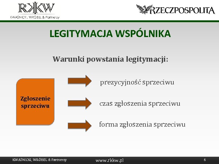 LEGITYMACJA WSPÓLNIKA Warunki powstania legitymacji: prezycyjność sprzeciwu Zgłoszenie sprzeciwu czas zgłoszenia sprzeciwu forma zgłoszenia