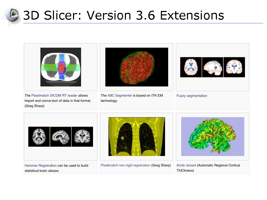 3 D Slicer: Version 3. 6 Extensions 