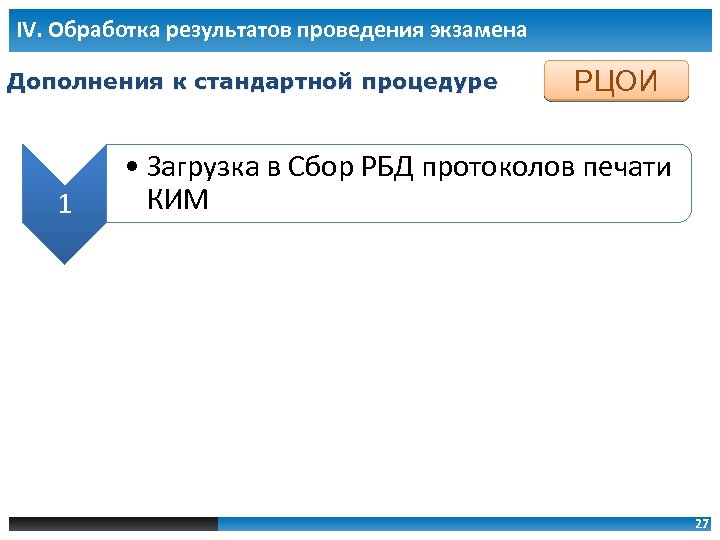 IV. Обработка результатов проведения экзамена Дополнения к стандартной процедуре 1 РЦОИ • Загрузка в