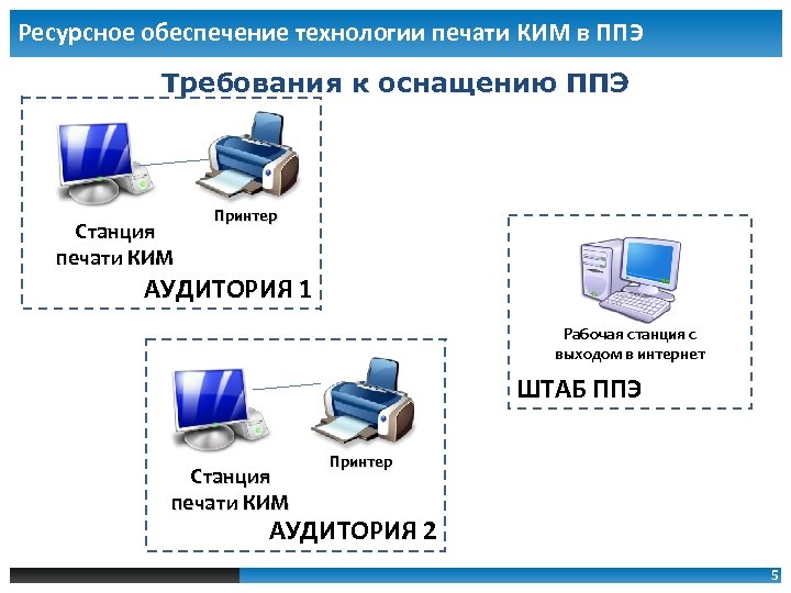 Штаб ппэ картинка