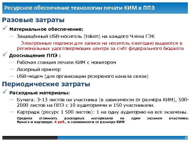 Ресурсное обеспечение технологии печати КИМ в ППЭ Разовые затраты ü Материальное обеспечение: - Защищённый