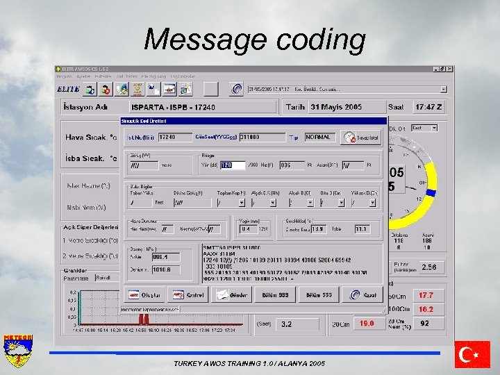 Message coding TURKEY AWOS TRAINING 1. 0 / ALANYA 2005 