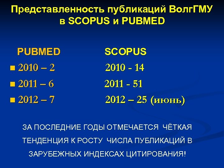 Представленность публикаций Волг. ГМУ в SCOPUS и PUBMED РUBMED SCOPUS 2010 – 2 2011