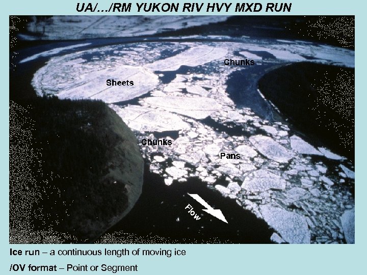 UA/…/RM YUKON RIV HVY MXD RUN Ice run – a continuous length of moving