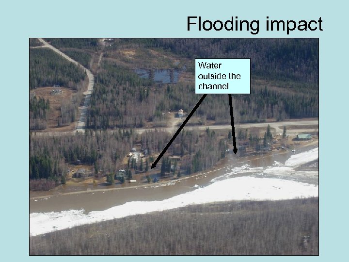 Flooding impact Water outside the channel 